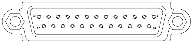 MAXDATA 400M - A.2 Connector voor printerpoort - 1