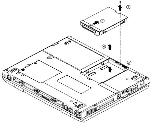 MAXDATA 400M - Festplatte entfernen - 1