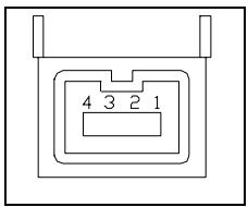 MAXDATA 400M - A.9 connecteur IEEE 1394 - 1