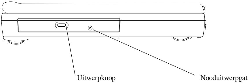MAXDATA 400M - Het bedieningspaneel voor het CD/DVD-ROM-station - 1