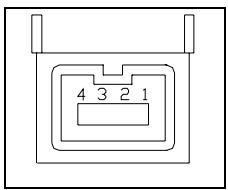 MAXDATA 400M - A.9 IEEE 1394 Connector - 1