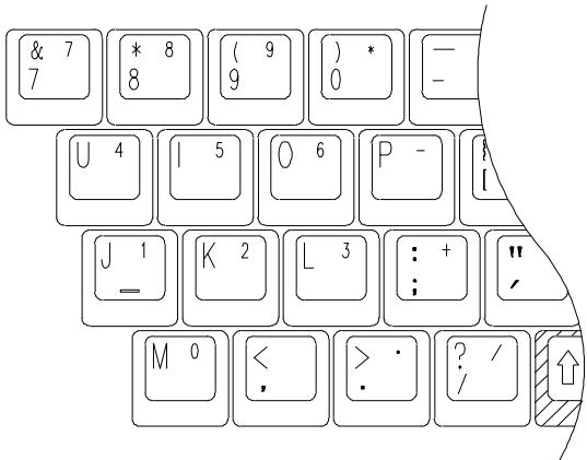 MAXDATA 400M - The Embedded Numeric Keypad - 1