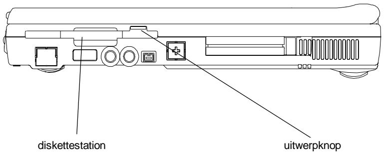 MAXDATA 700T - Het disktestation (FDD) - 1
