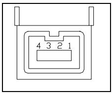 MAXDATA 700T - A.9 IEEE 1394-Anschluss (FireWire) - 1