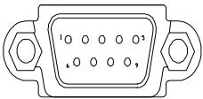 MAXDATA 700T - A.3 Connector voor communicatiepoort - 1
