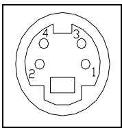 MAXDATA 700T - A.8 S-Video-connector - 1