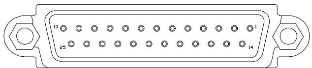 MAXDATA 700T - A.2 Printer Port Connector - 1
