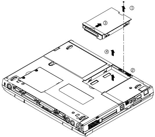 MAXDATA 700T - Removing the Hard Disk Drive - 1