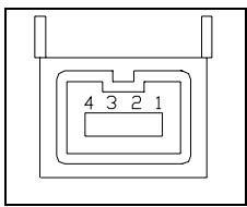 MAXDATA 700T - A.9 IEEE 1394 Connector - 1