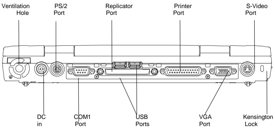 MAXDATA 700T - Examining Your Computer - 2