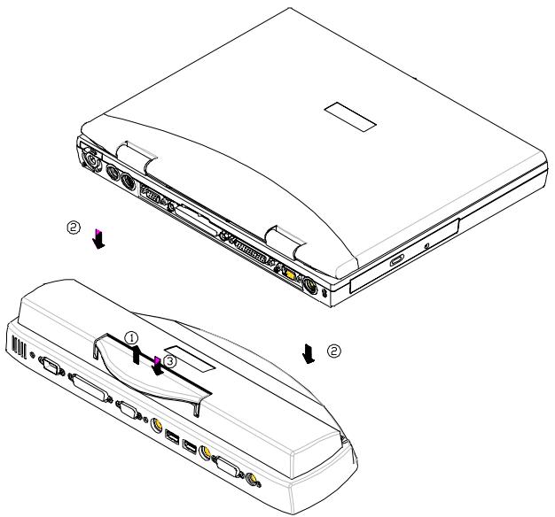 MAXDATA 700T - Appendix D - Port Replicator - 2