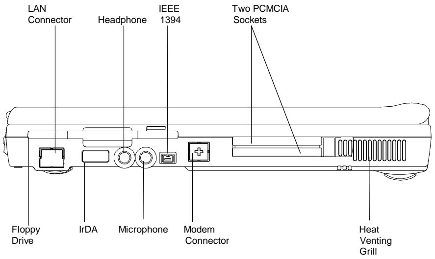 MAXDATA 700T - Examining Your Computer - 4