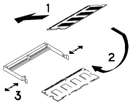 MAXDATA 700T - Inserting/Removing Memory Module - 2