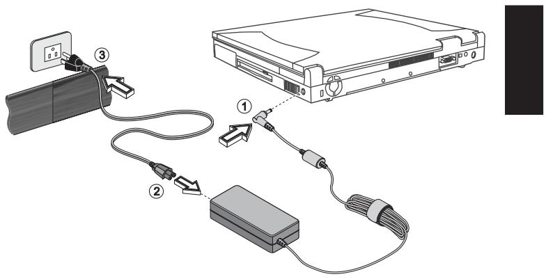 MAXDATA ECO 3000X - Avertissement - 2