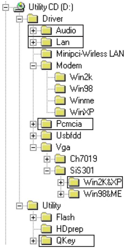 MAXDATA ECO 3000X - Configuration infrarouge RAPIDE - 1