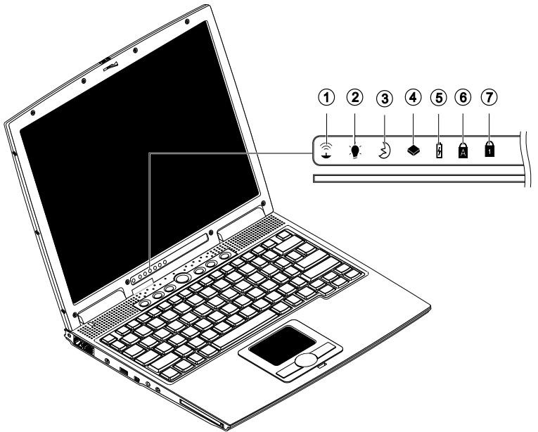 MAXDATA PRO 2000C - Témoins - 1