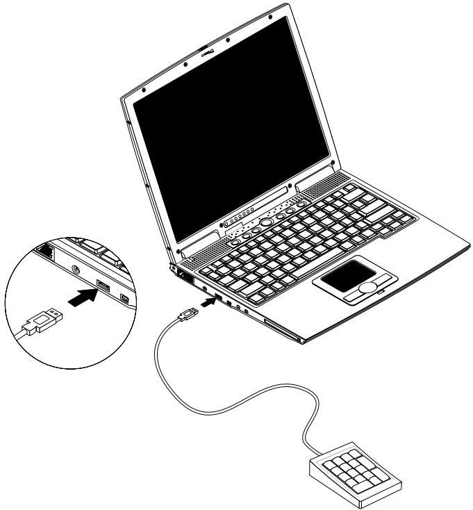 MAXDATA PRO 2000C - Pavé numérique externe - 1