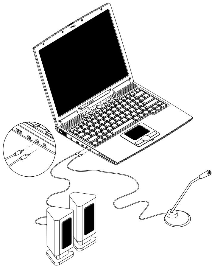 MAXDATA PRO 2000C - Périphériques audio - 1