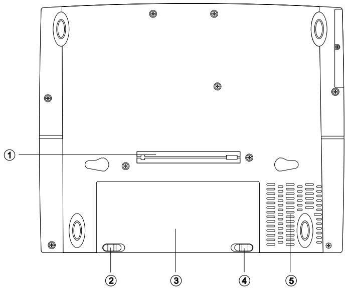 MAXDATA PRO 2000C - Vue inférieure - 1