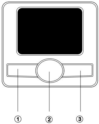MAXDATA PRO 2000C - Informations de base du touchpad - 1
