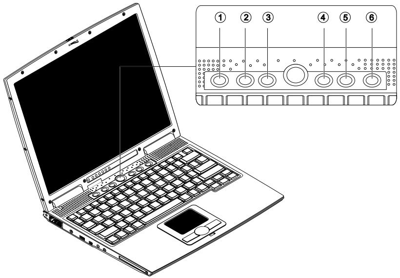 MAXDATA PRO 2000C - Touches de lancement - 1