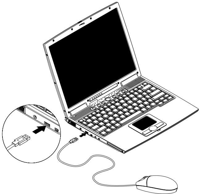 MAXDATA PRO 2000C - Périphérique de pointage externe - 1