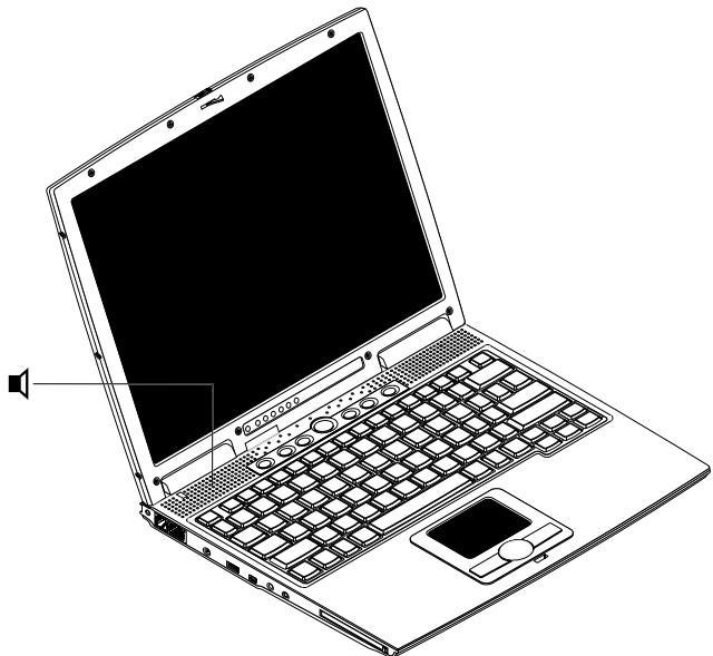 MAXDATA PRO 2000C - Modem fax/données - 4