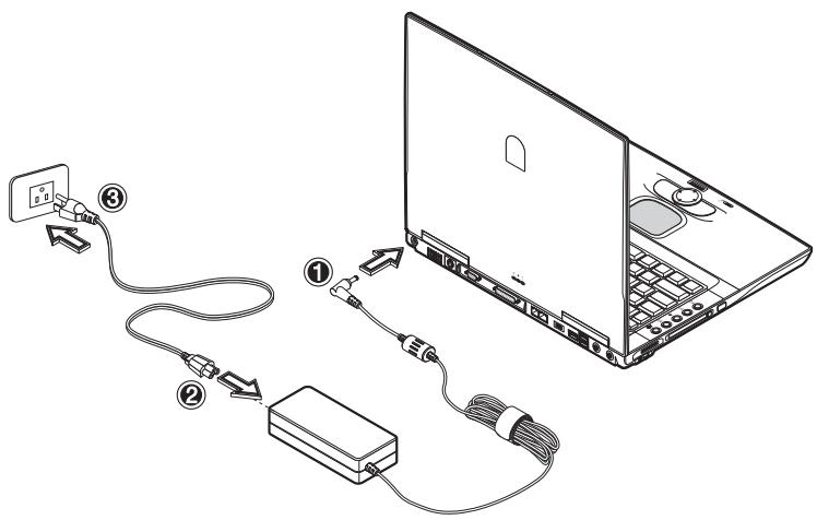 MAXDATA PRO 7000D - Avertissement - 2