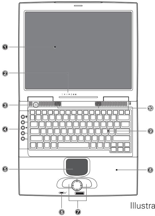 MAXDATA PRO 7000D - La preparation - 2