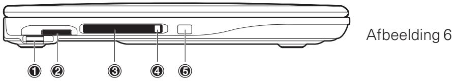 MAXDATA PRO 7000X - LINKER- EN RECHTERKANT - 1