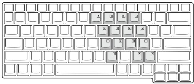 MAXDATA PRO 7000X - THE KEYBOARD - 1