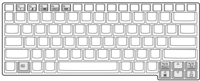 MAXDATA PRO 7000X - HET TOETSENBORD - 3