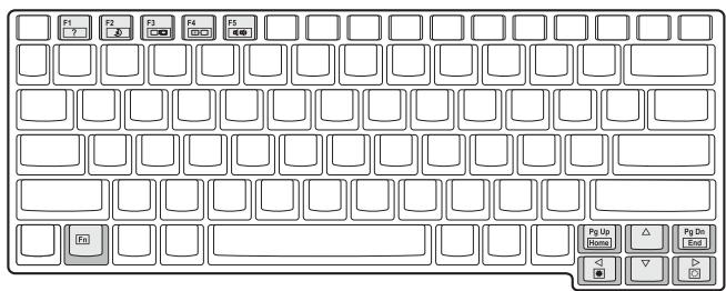 MAXDATA PRO 7000X - DIET TASTATUR - 2