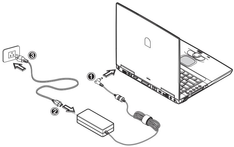 MAXDATA PRO 7000X - Avertissement - 3