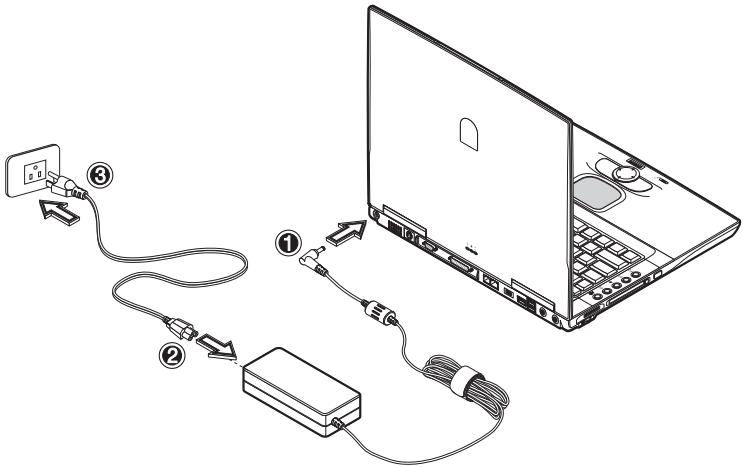 MAXDATA PRO 7000X - STROOMVOORZIENING - 2