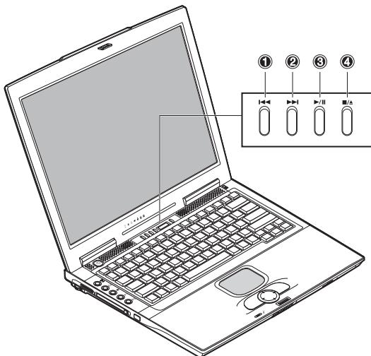 MAXDATA PRO 7000X - AUDIO - CD CONTROLS - 1