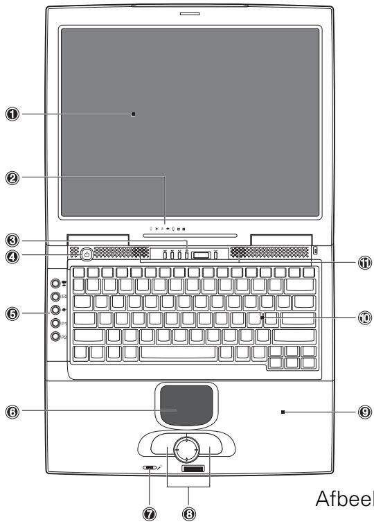 MAXDATA PRO 7000X - DE VOORBEREIDING - 2