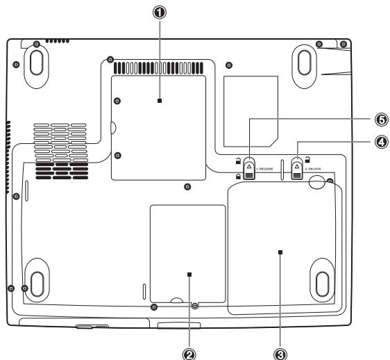 MAXDATA PRO 7000X - UNDERSIDE - 1