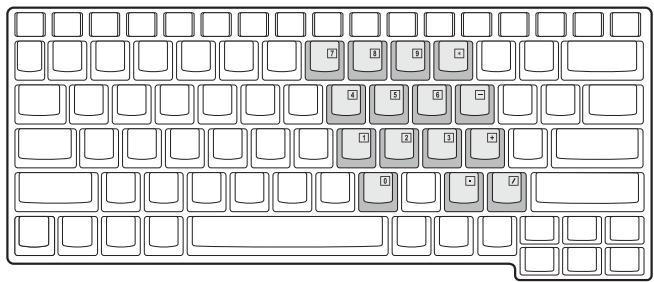 MAXDATA PRO 7000X - HET TOETSENBORD - 1