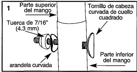 ROYAL M1018Z - Ensemble el Asa (Diagrama 1) - 1