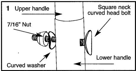 ROYAL M1018Z - Assemble the Handle (Diagram 1) - 1
