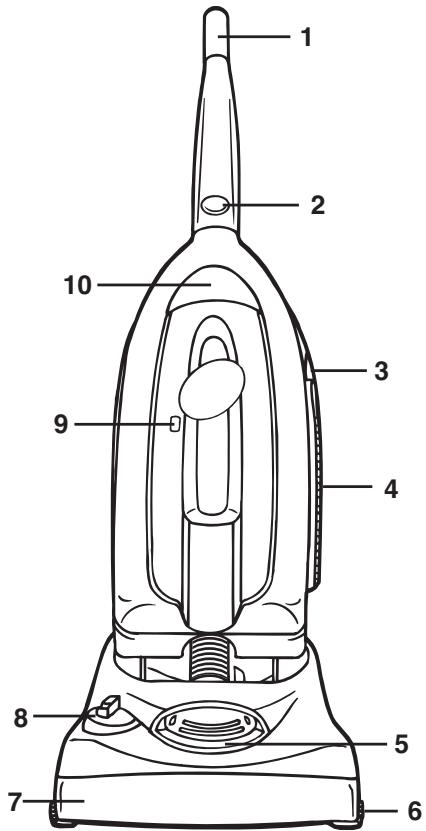 ROYAL MRY7500 - PARTE FRONTAL - 1
