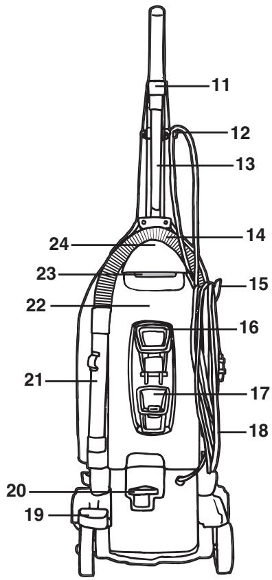 ROYAL MRY7500 - FEATURES - 2