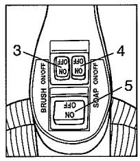 ROYAL RY7910 - GARANTIE - 2