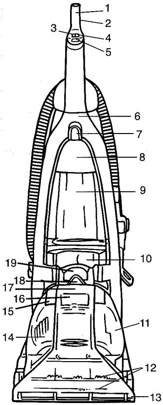 ROYAL RY7910 - GARANTIE - 1