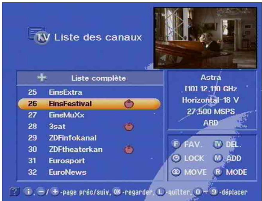 KATHREIN UFD 540 - Chânes préférentes - 1