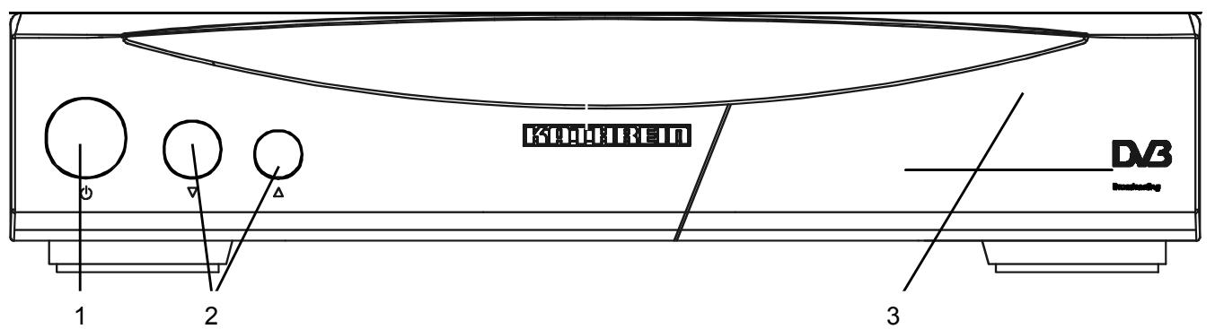 KATHREIN UFD 540 - Commandes, affichages et prises de raccordement - 1