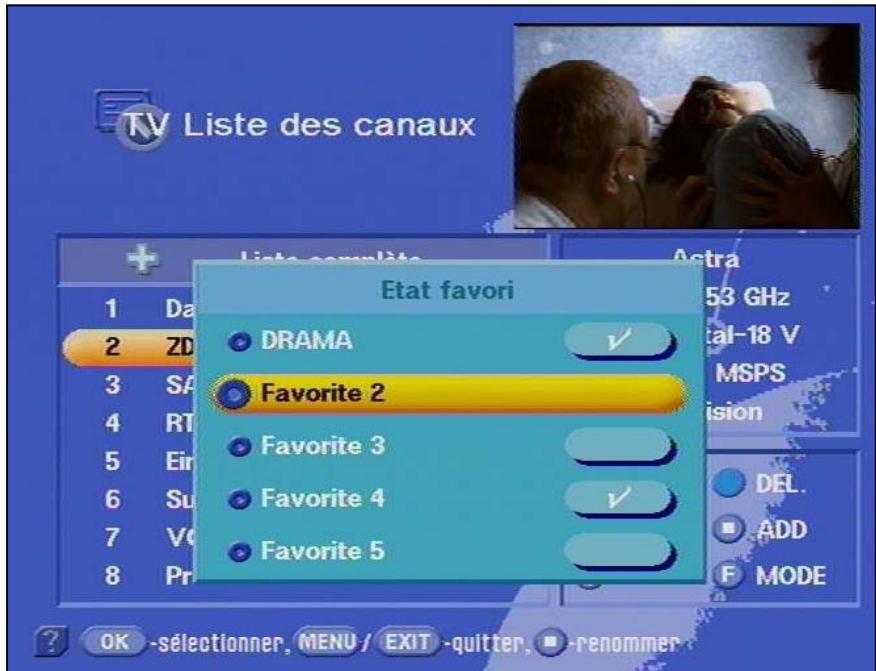 KATHREIN DVR UFD 554 - Chaines préférences - 2