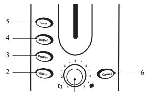OSTER TSSTJC5BBK - Bienvenue - 2