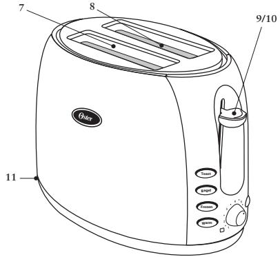 OSTER TSSTJC5BBK - Bienvenue - 1
